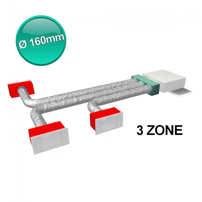 Kit d'accessoires complet pour système gainable 3 zones Ø 160 mm
