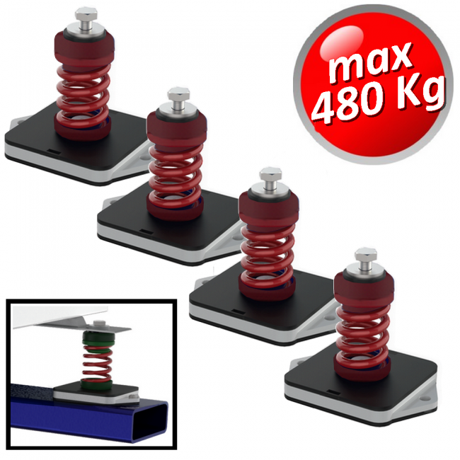 Ressort anti-vibration Megol, capacité de charge maximale de 480 kg. Couleur rouge - Lot de 4