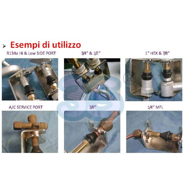 Kit avec cônes pour le nettoyage des systèmes de climatisation