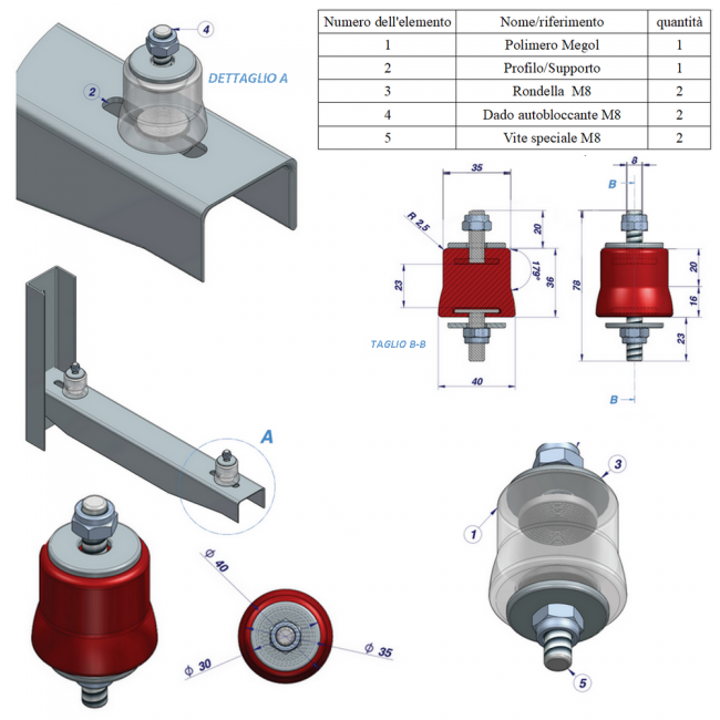 Ensemble de 4 supports anti-vibrations en Megol avec une capacité de charge maximale de 180 kg.