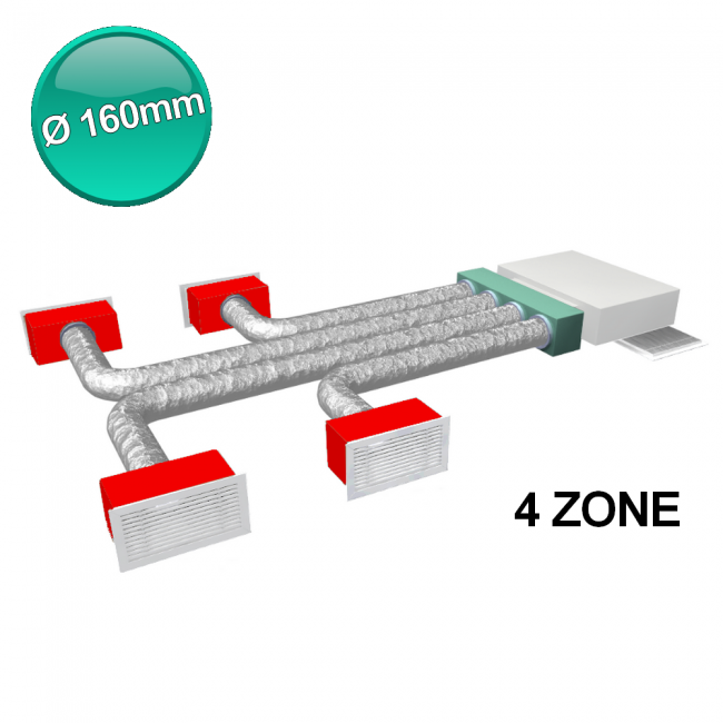 Kit d'accessoires complet pour système gainable 4 zones Ø 160 mm