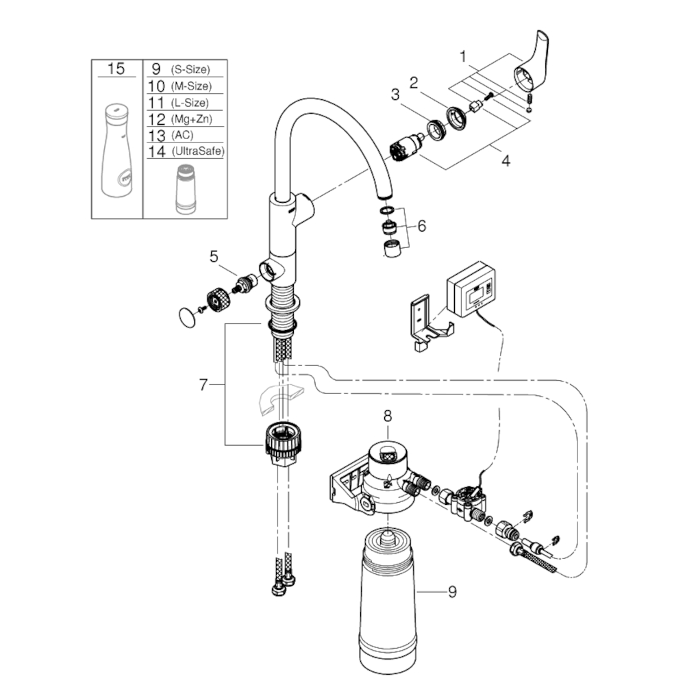 GROHE Bleue pure Eurosmart avec bec verseur