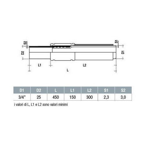 Raccord de transition droit Ø 25 x 3/4'' revêtu pour soudage au gaz
