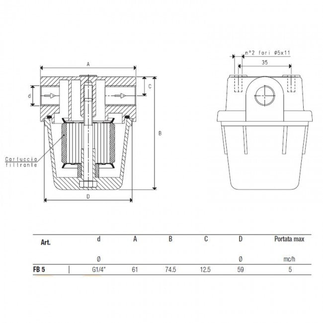 Filtre d'aspiration FB5 avec cartouche en acier inoxydable - filetage gaz 1/4