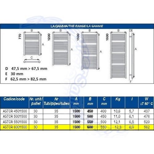 Sèche-serviettes chromé pour salle de bain 150 x 60 cm, espacement de 55 cm - TEKNO Ercos