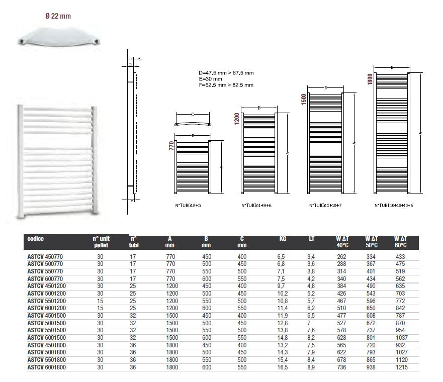 Radiateur sèche-serviettes incurvé TEKNO Ercos blanc, 77 x 45 cm, entraxe 40 cm