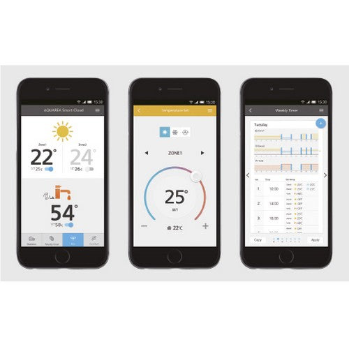 Panasonic Aquarea Smart Cloud CZ-TAW1B pour le contrôle et la maintenance à distance via Wi-Fi ou réseau local câblé