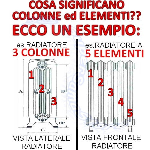 Radiateur en fonte Ercos Liberty décoré - 2 colonnes H 510 mm - 1 élément