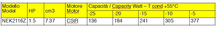 Compresseur de gaz R134A CSIR - 1,5 CV - 7,37 cm³ - Embraco Aspera NEK2116Z