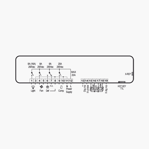 Contrôleur numérique pour TN et BT avec dégivrage et gestion du ventilateur XW60L - DIXELL