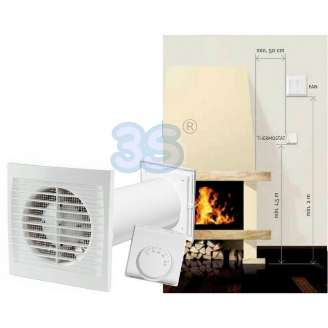 Ventilateur de récupération de chaleur avec thermostat