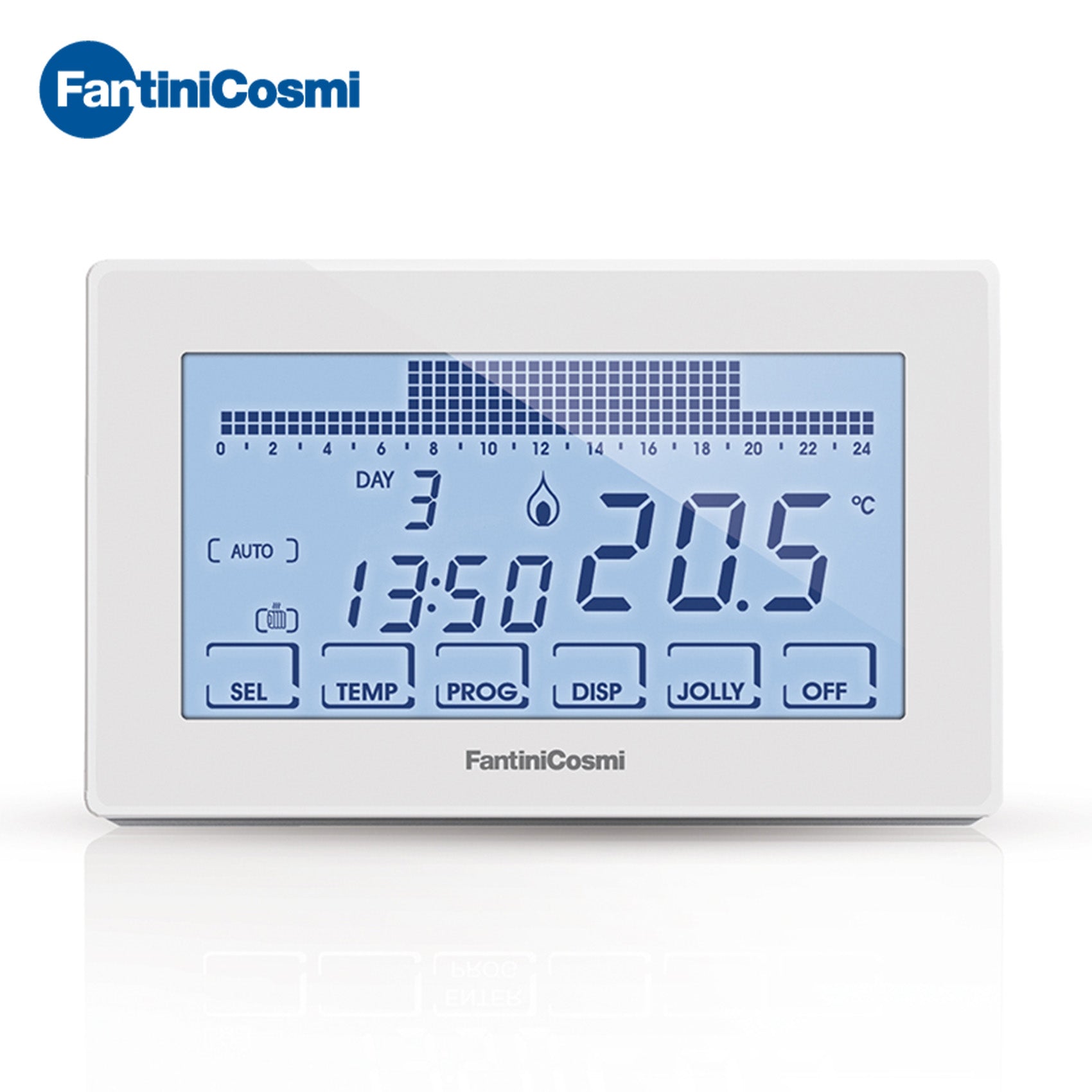 Intellicomfort CH180-230V Touchscreen Weekly Programmable Thermostat