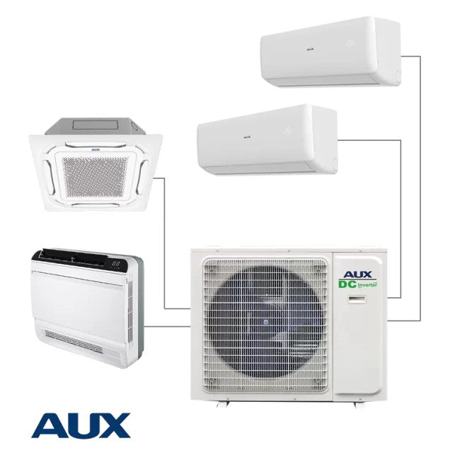 AUX AM4-H36/4DR3 unité extérieure multi-split vue 2