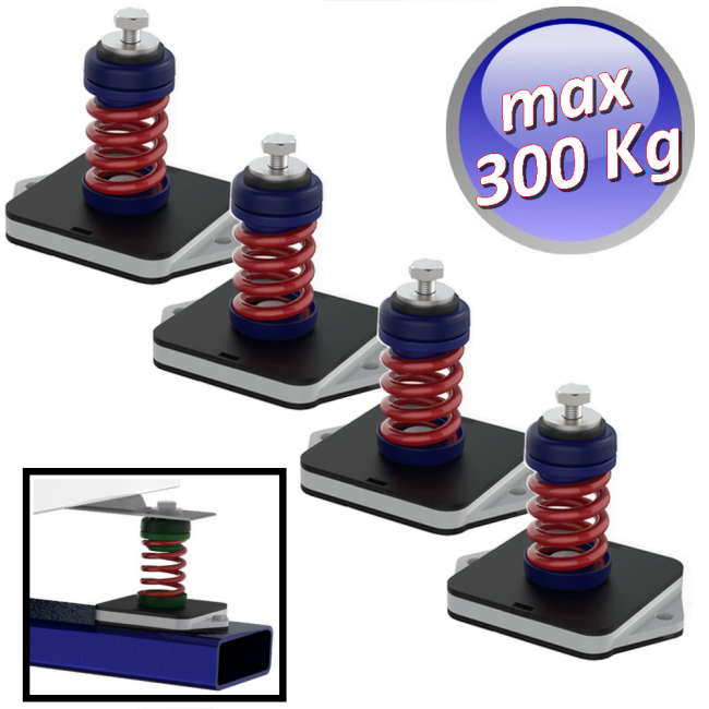 Amortisseur de vibrations Megol avec ressort, capacité maximale 300 kg. Couleur Bleu - 4 pièces