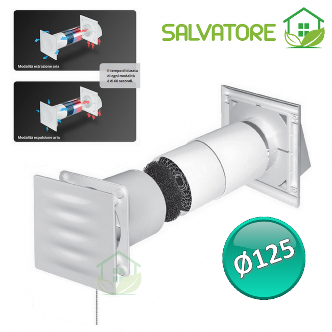 Unité de récupération de chaleur Salvatore pour pièce unique Ø 125 mm - ventilation mécanique contrôlée