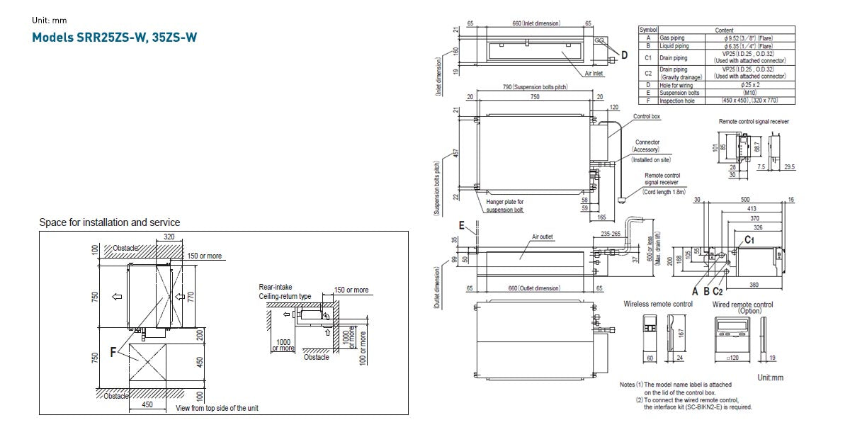 Plan coté gainable Mitsubishi Heavy Industries SRR25ZS-W / SRR35ZS-W