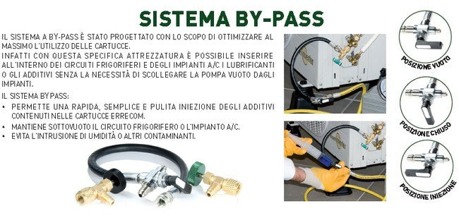 Système BY-PASS pour cartouches BRILLIANT et EXTREME