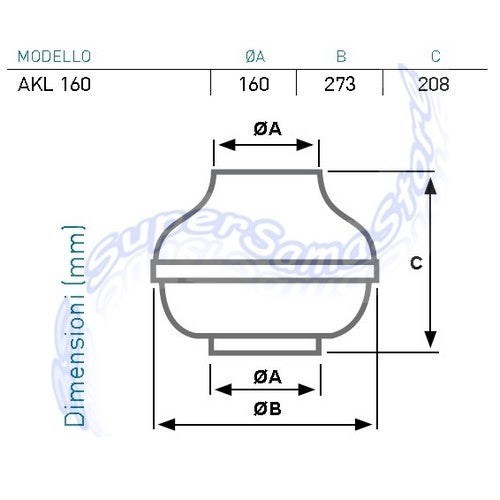 AKL160 Aspira centrifugal extractor for 160 mm ducts
