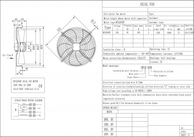 Ventilateur axial Ø 500 mm 420 W 220 V - avec moteur et grille