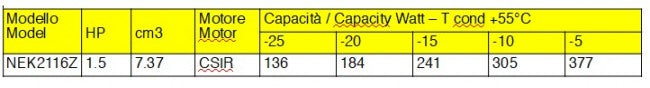 R134A Gas Compressor CSIR - 1.5 HP - 7.37 cm3 - Embraco Aspera NEK2116Z