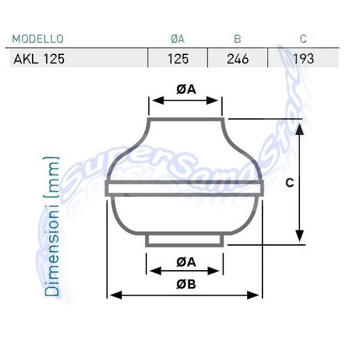 AKL125 Aspira centrifugal fan for Ø 125 mm ducts