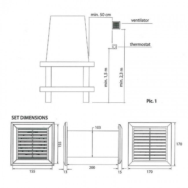 Ventilateur de récupération de chaleur avec thermostat