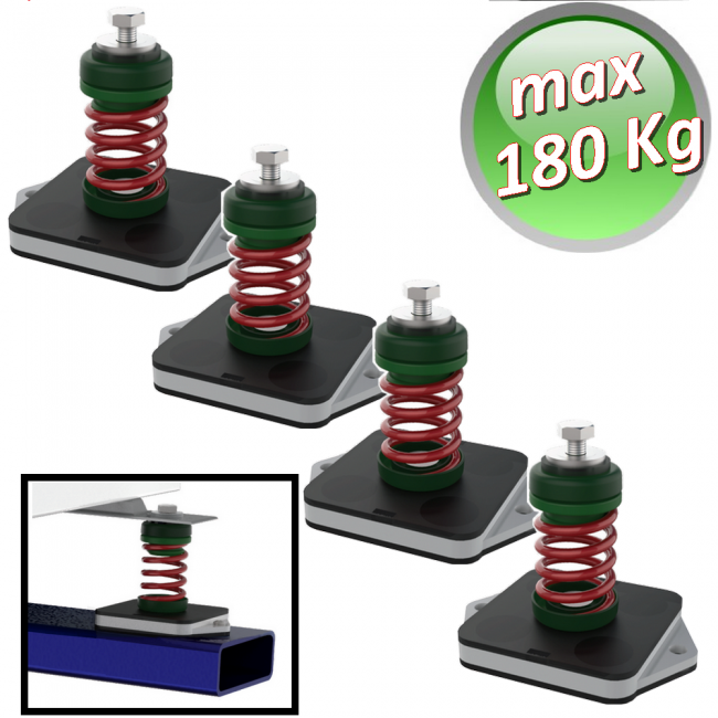 Ressort anti-vibration Megol, capacité de charge maximale 180 kg. Couleur verte - Lot de 4