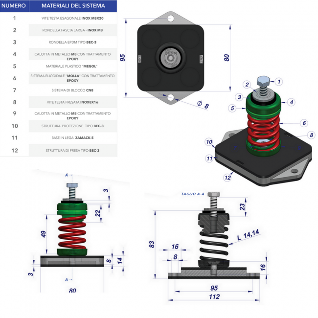 Amortisseur de vibrations Megol avec ressort, capacité maximale 300 kg. Couleur Bleu - 4 pièces