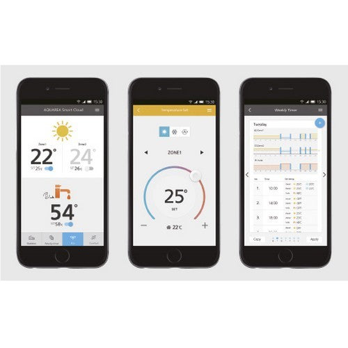 Panasonic Aquarea Smart Cloud CZ-TAW1B pour le contrôle et la maintenance à distance via Wi-Fi ou réseau local câblé