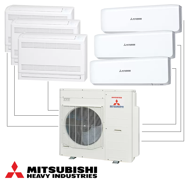 Exemple de système multi-split SCM125ZM-S