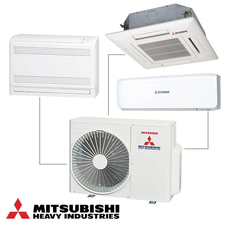 Système Multi-split Mitsubishi Heavy Industries SCM60ZS-W – Unité extérieure
